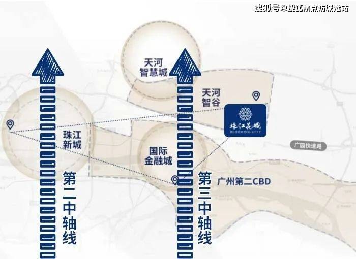 珠江花城售樓處預約電話指定網站廣州珠江花城歡迎您樓盤地址