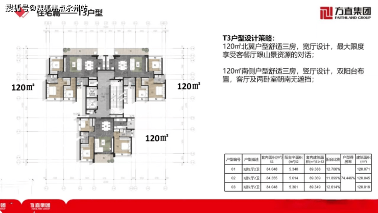 方直瓏樾山深圳方直瓏樾山房價戶型圖學校位置價格優惠交房資料