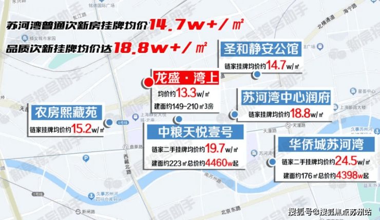 龙盛湾上营销中心│龙盛湾上2026售楼处-楼盘价格户型地址前台电话环境配套交房时间售楼处电话(图2)