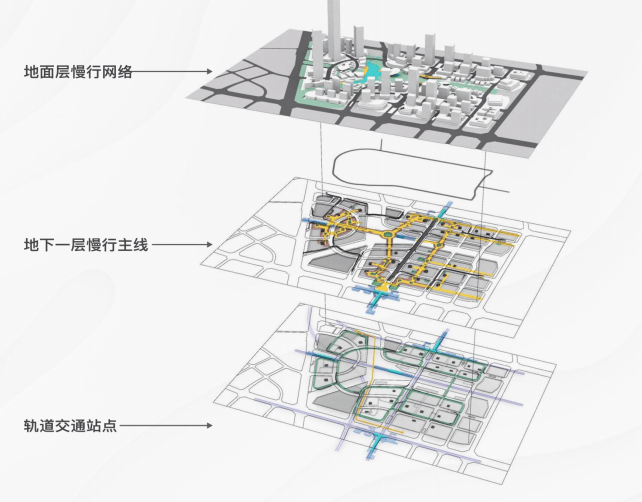 成都【招商时代公园】营销中心热线月最新座机)_总价区间_在售户型图_9月优惠活动_项目全维度解析(图6)