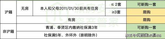 新湖绿城海上明月(售楼处24小时电话)楼盘详情-海上明月户型乐鱼app图-绿地长岛欢迎您(图22)