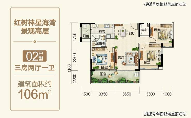 海口富力红树湾全新星海湾开发商介绍房价实时分析最新项目详情