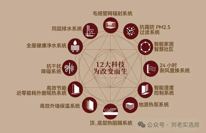金茂璞元官方售楼处电话(金茂璞元)官方网站-营销中心欢迎您-楼盘详情最新价格-户型图-容积率@2026625售楼处电话(图12)