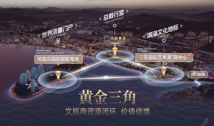 三亚凤栖壹湾开发商直销售楼处电话房源面积最新房价24小时热线(图2)