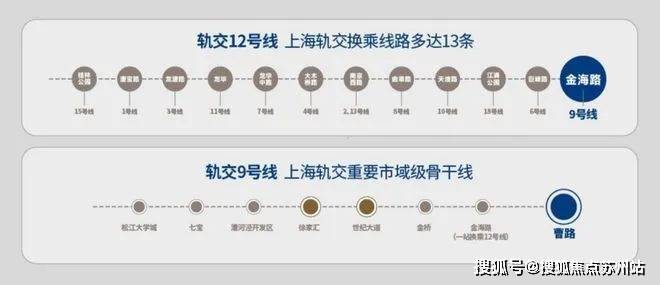 建发青云上(2024年建发青云上)首页网站楼盘详情户型配套亚星体育注册(图18)