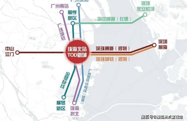 内有广珠城轨珠海北站,旁边即为京珠高速入口,以及规划中的深珠通道及
