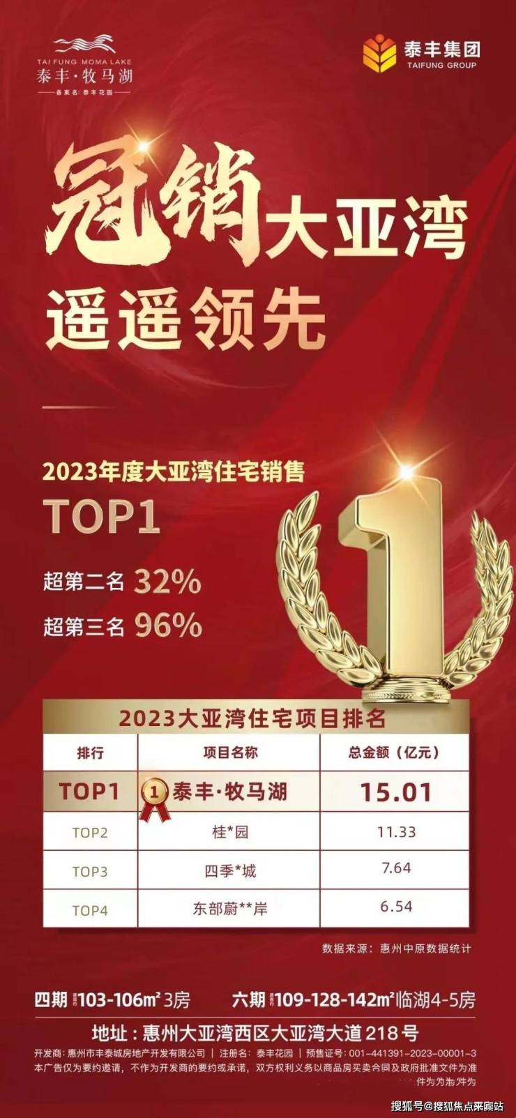 泰丰牧马湖惠州泰丰牧马湖首页网站丨牧马湖楼盘详情地铁学校最新房价