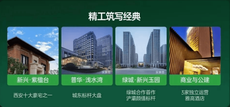 (西安新房)新兴·悦享之城→教育资源 →改善好房→五证齐全→装修交付-西安搜狐焦点
