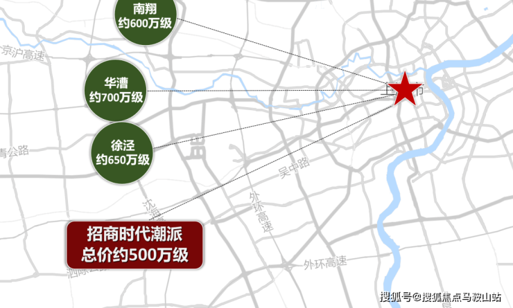 招商时代潮派-上海(招商时代潮派)楼盘详情丨2024蕞新房价-户型-交通-小区环境