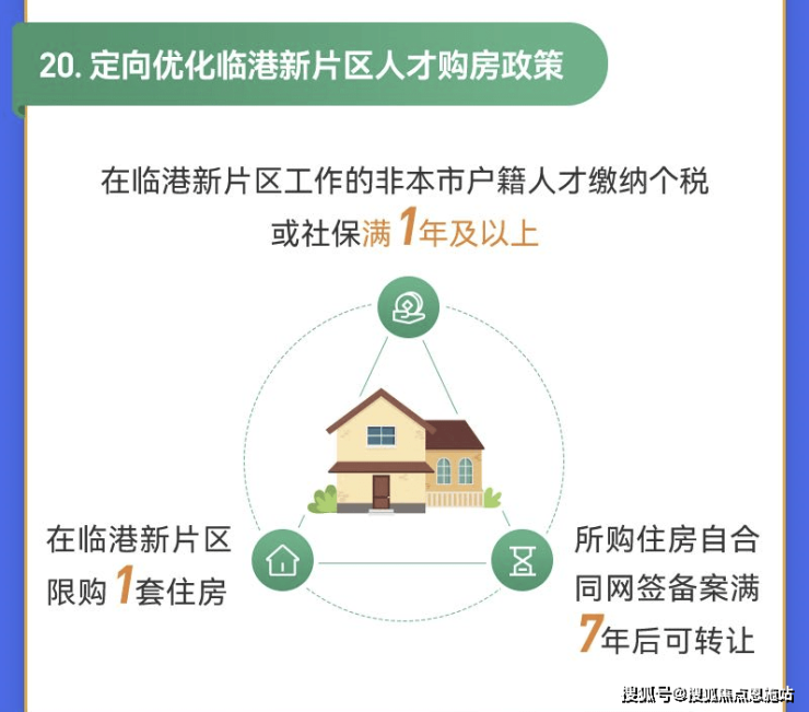 上海奉贤( 陕建名城映蓝)首页网站-最新房价-房型图-房价-户型-容积率(图9)