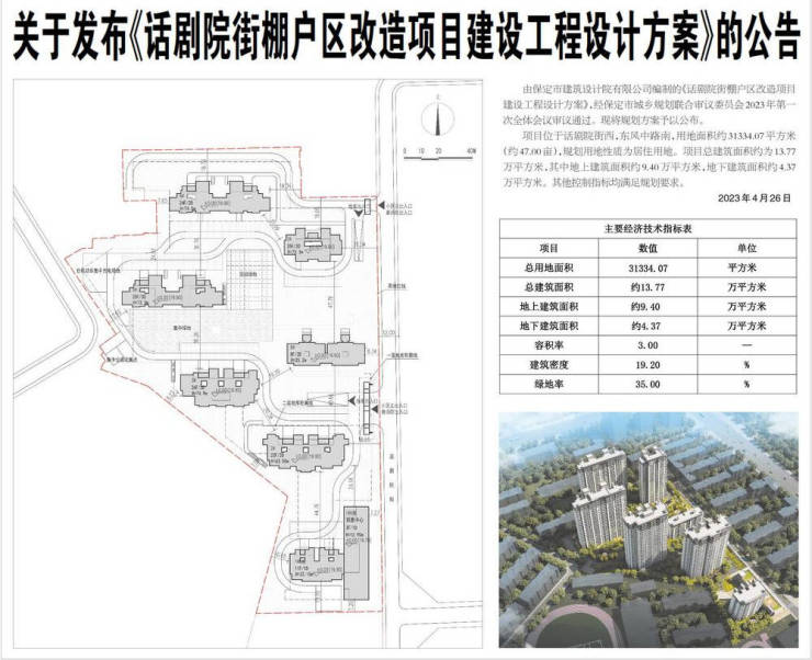 公告丨保定话剧院街棚改项目设计方案发布 规划建设7栋住宅楼