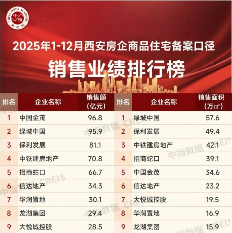 【服务热线电话】金茂璞印云湾-在哪里-建面约150-210㎡-五恒科技系统-金茂顶序璞系(图3)
