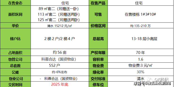 温江房价图片