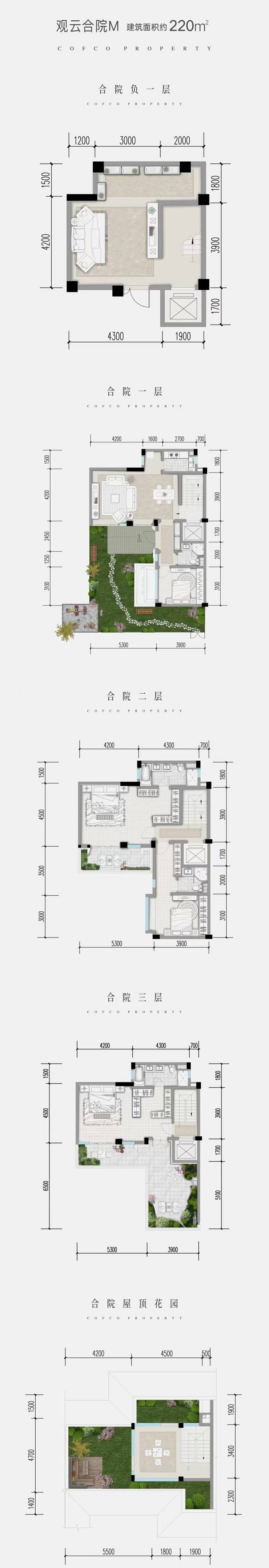 黄岩中粮瑞府户型图图片