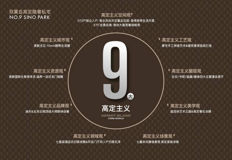 西安特价房(高新玖號院)▁开发商推广销售▁园林绿化▁内部动态▁开盘时间(图2)