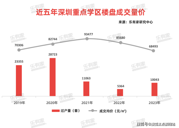 泰丰牧马湖售楼处泰丰牧马湖欢迎您首页网站价格容积率户型售楼处