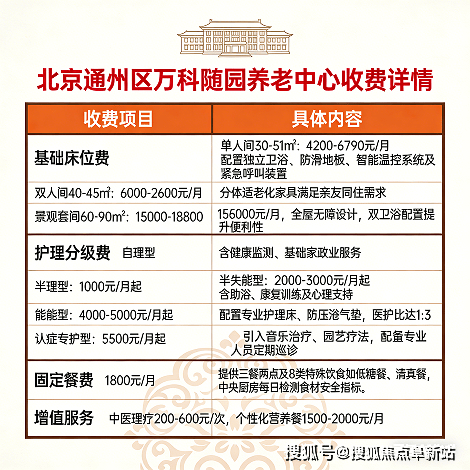 北京陪诊服务收费	东城区号贩子联系方式_全天在线急您所急的简单介绍