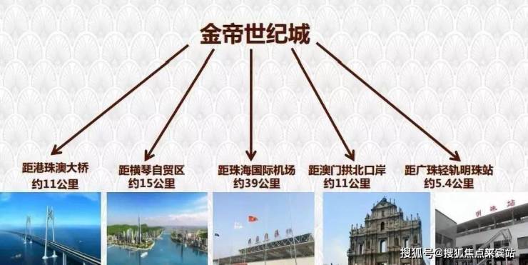 购彩大厅app金帝世纪城(销售中心)金帝世纪城首页网站_售楼处欢迎您_楼盘详情