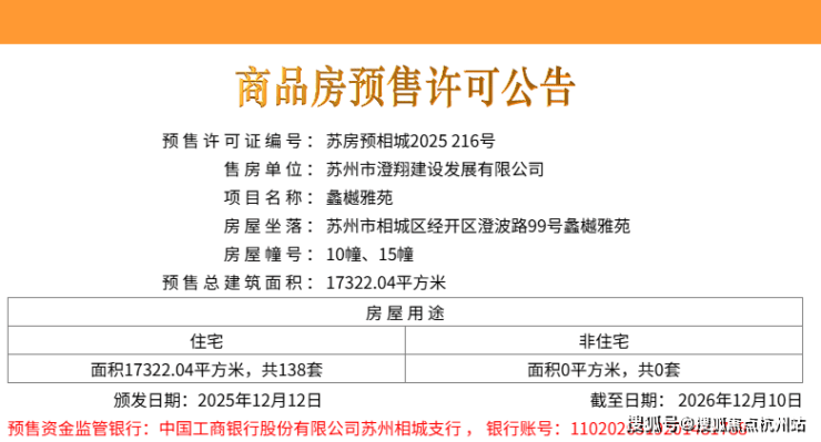 苏州相城龙湖峯云境(售楼处)官网-龙湖峯云境销售中心-环境-户型-价格-地址-楼盘详情-配套-电话-交房时间-配套-电话-交房时间(图3)