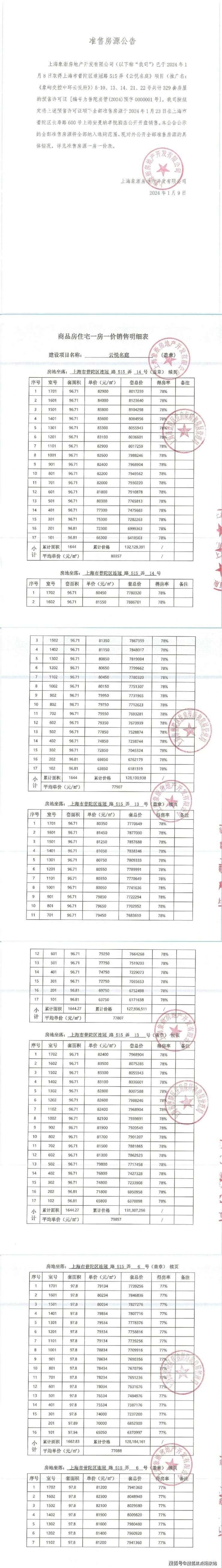 象屿交控·中环云悦府售楼处电话-中环云悦府楼盘详情-房价 户型图