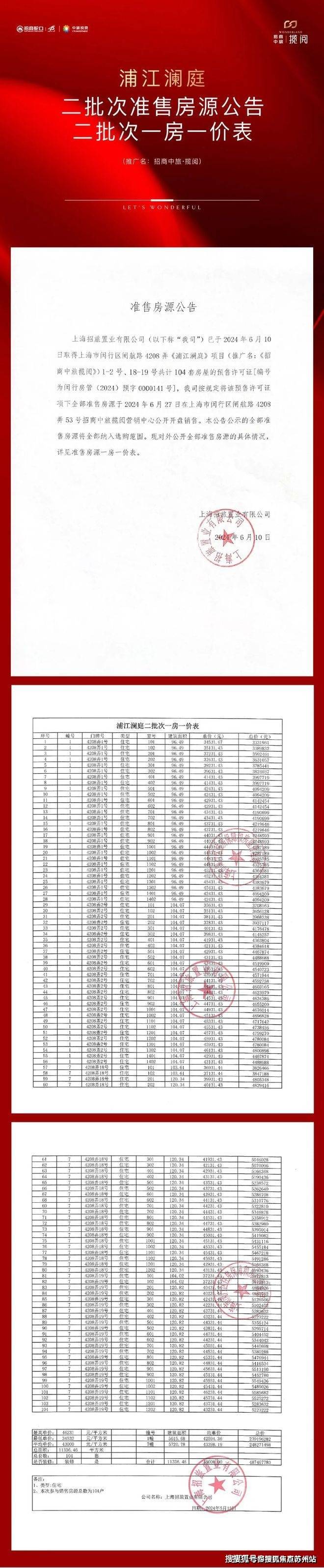 中旅揽阅售楼中心首页网站丨2025欢迎您丨最新楼盘详情j9九游真人游戏第一平台招商中旅揽阅(售楼处)-招商(图26)