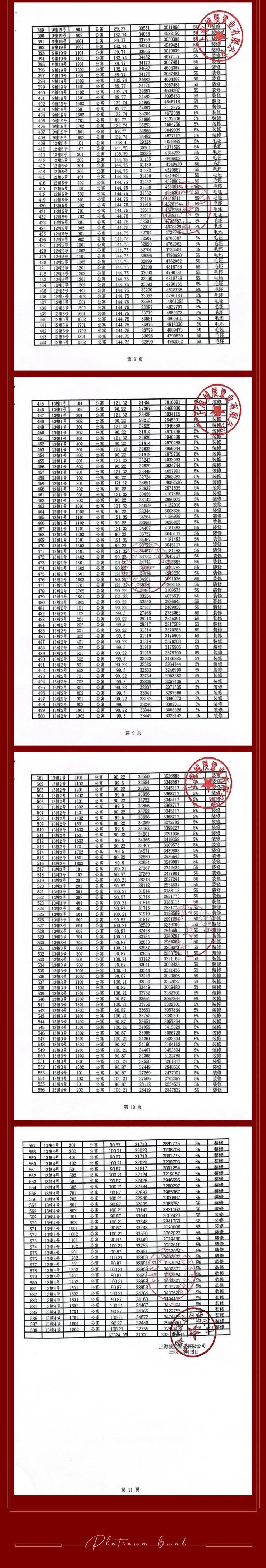 水尚华庭上海金山水尚华庭楼盘详情水尚华庭房价户型容积率周边环境