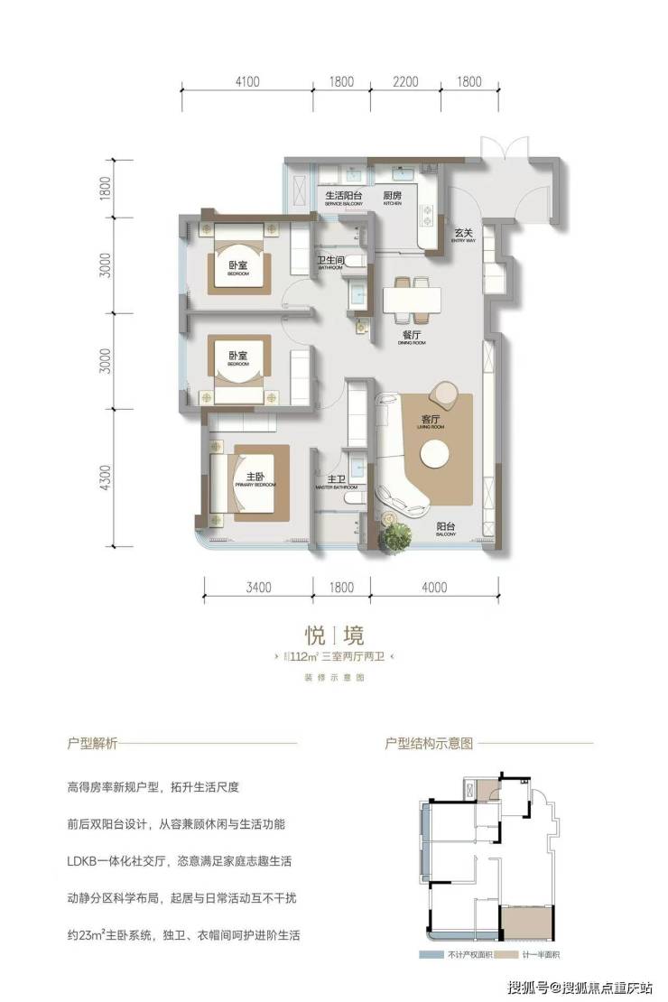 成都明信仕林台售楼处官方热线_开发商直售无中介_内部购房优惠_8月6日最新价格(图5)