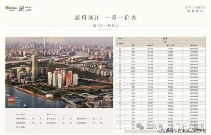 澐启滨江售楼处地址(上海澐启滨江)首页网站丨售楼处丨首页网站丨楼盘详情户型价格地址电话(图4)