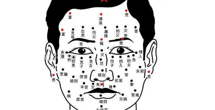 取痣要算八字命吗女生 取痣需要看相吗