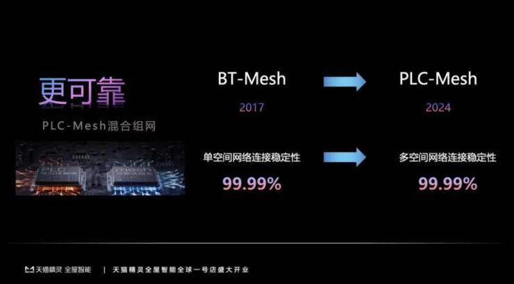 手机支付宝智能手表_手表智能支付宝手机可以用吗_手机支付宝智能手表界面在哪里