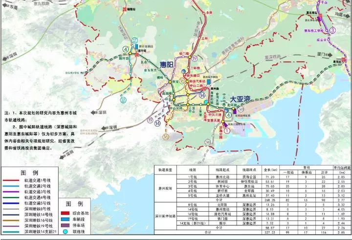 定了 定了 深圳地铁14号线在惠州将设4站!