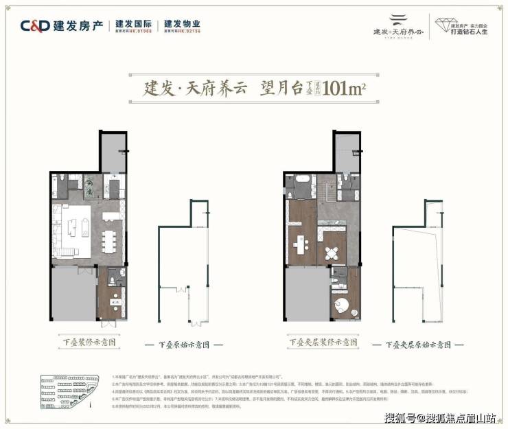 【建发天府养云商墅】房子值得买吗