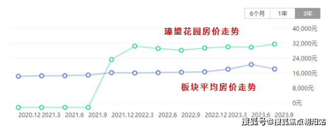 蘇州崑山中心崑山中心2023最新房價寫字樓詳情交通售樓處位置戶型配套