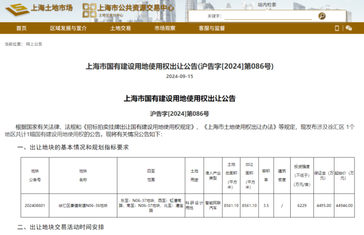 吉利汽车449亿拿下徐汇漕河泾优质地块新建区域总部大厦效果图曝光