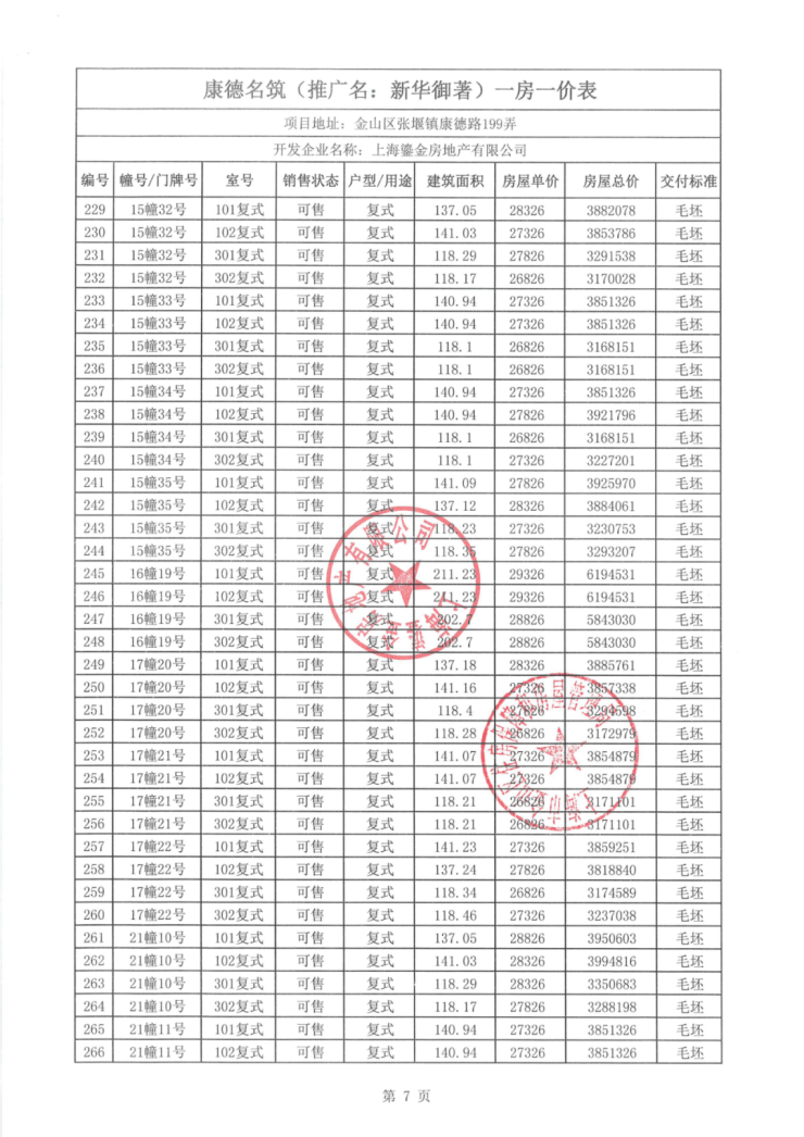 哈尔滨211医院网约挂号(哈尔滨211医院网约挂号多少钱)