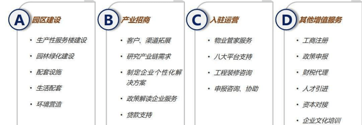 澳门人威尼斯官方网站宏方发展中心(售楼处)首页网站@宏方发展中心@售楼处直销网站(图9)