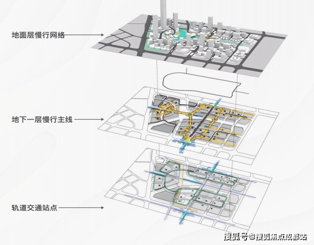 成都【招商时代公园】售楼处电话(官方核验)_最新售价_热销户型大全_楼盘动态实时更新_一键获取楼盘资料(图5)