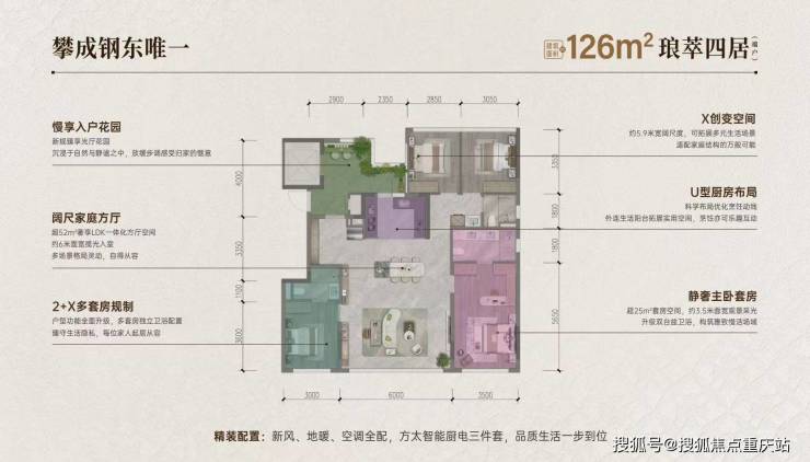 成都龙湖锦江峯萃开发商官方电线日最新价格_加推户型解析_本周专属福利(图6)