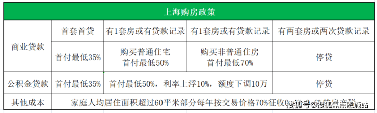 博鱼体育官网入口复游城丨太仓复游城欢迎您丨太仓复游城丨太仓复游城详情介绍图文解析(图10)