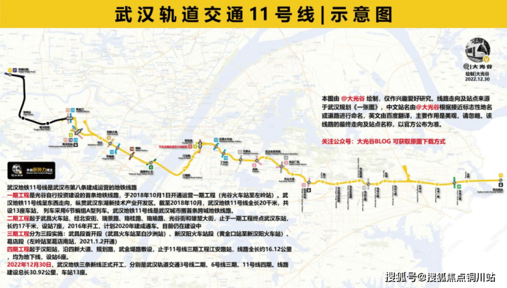 项目邻近光谷横向地铁大动脉地铁11号线武汉东站,2号线无缝换乘
