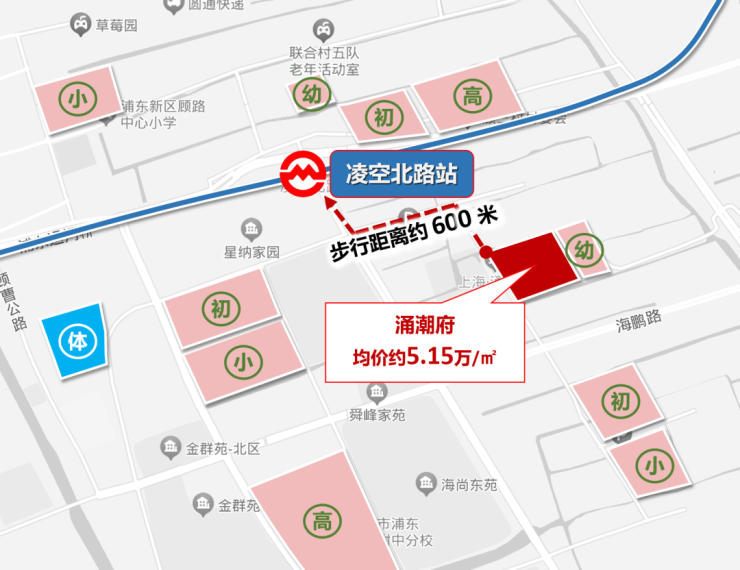 上海涌潮府大家钱江维科涌潮府最新房价房型图户型图交通地铁楼盘地址