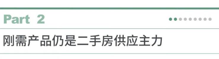 bsport体育成都二手房挂牌在售量首次突破195万套 挂牌均价18015元㎡(图7)