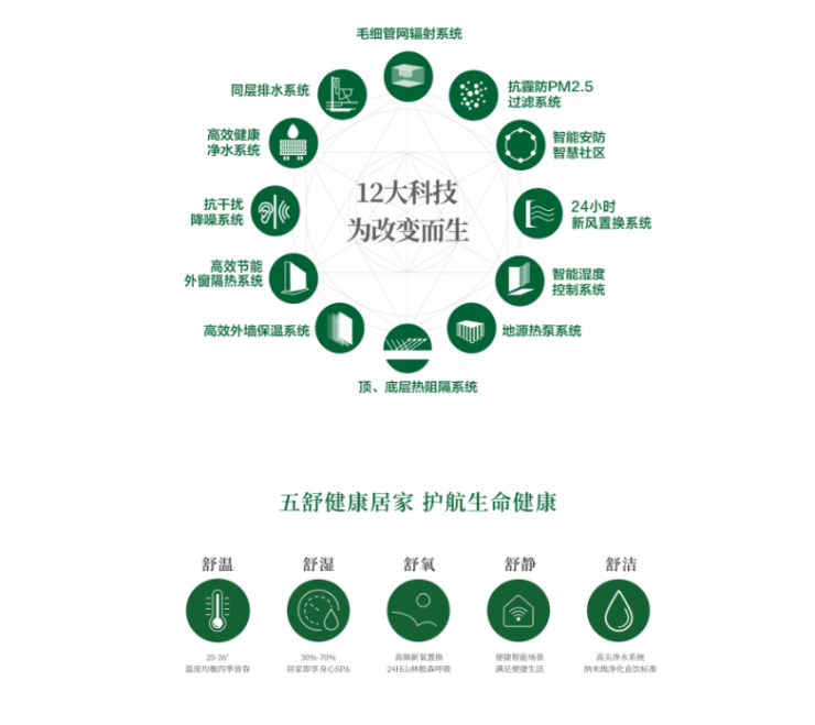 上海宝山江湾金茂府售楼处│江湾金茂府2026官方营销中心官网-楼盘详情-价格户型图地址配套交房时间咨询电话预约电话(图11)