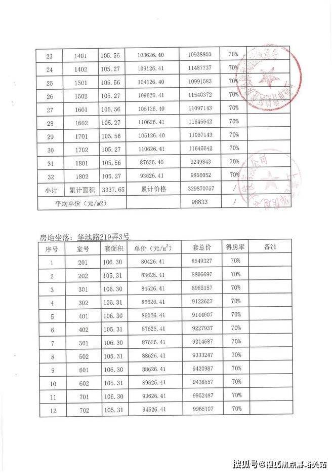 大华香烟价格表图图片