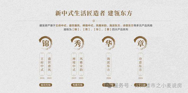 建发璟园官方售楼处电话(建发璟园)官方网站-营销中心欢迎您-开发商网站-楼盘详情最新价格-户型图-楼盘详情@2026826售楼处(图22)