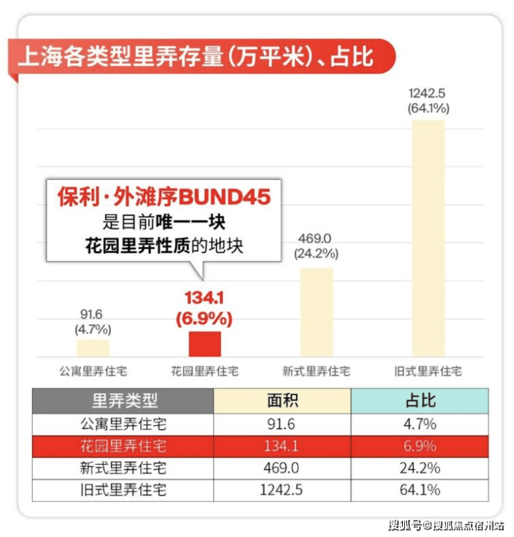 保利永兴里官方售楼处电话(保利永兴里)官方网站-营销中心欢迎您-楼盘详情最新价格-户型图-容积率@202616售楼处AI热搜(图12)