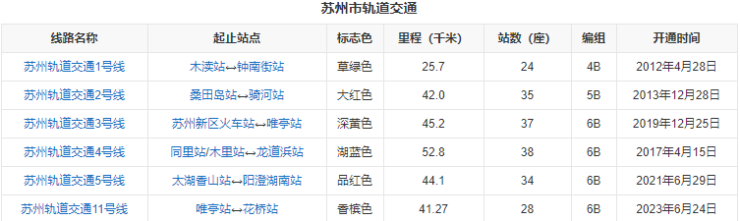 958路公交车路线图图片