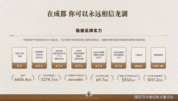 成都龙湖锦江峯萃开发商官方电线日最新价格_加推户型解析_本周专属福利(图1)