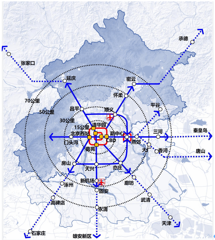 总规模约2683公里,北京市轨道交通线网规划获批