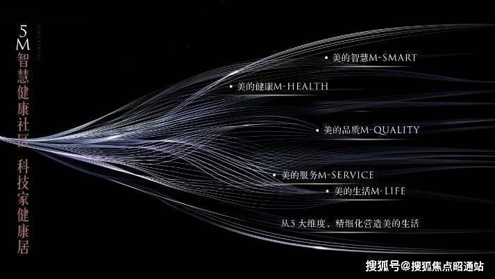 博鱼(中国)官方网站-BOYU SPORTS昆明美的北京路9号售楼处电话多少地址(图1)